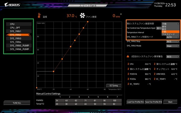 GIGABYTE Z890 AORUS ELITE WIFI7_BIOS_Fan_4