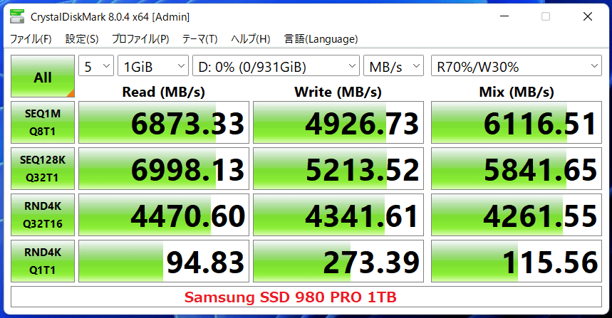 Samsung SSD 980 PRO 1TB_CDM8