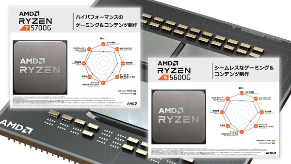 AMD Ryzen 5000G_perf