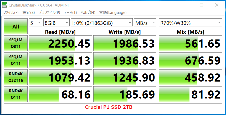Crucial P1 SSD 2TB_CDM7