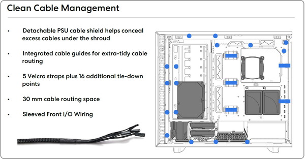 Fractal Design Meshify 2_cable-management