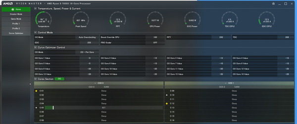 AMD Ryzen 9 7950X_Better-Cores