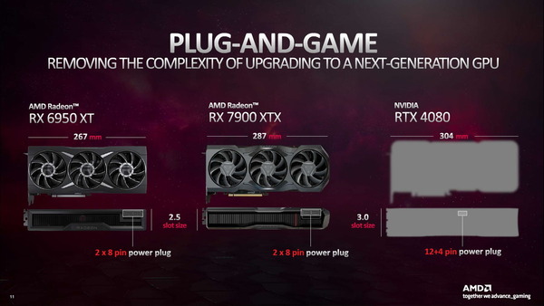AMD Radeon RX 7900_reference_cp-RTX4080