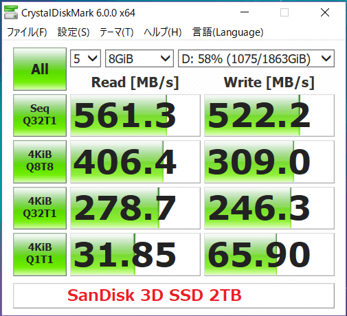 SanDisk 3D SSD 2TB_CDM