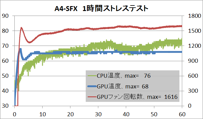 DAN-Cases A4-SFX_temp