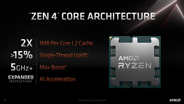 AMD Ryzen 7000_Feature