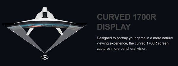 Alienware AW3225QF_curve