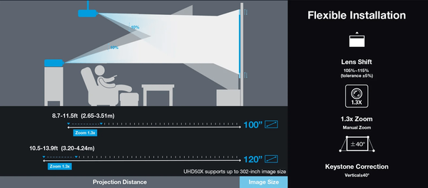 Optoma UHD50X_focus