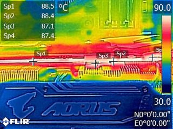 GTX 1080 Ti GIGABYTE AORUS Xtreme_FLIR (2)