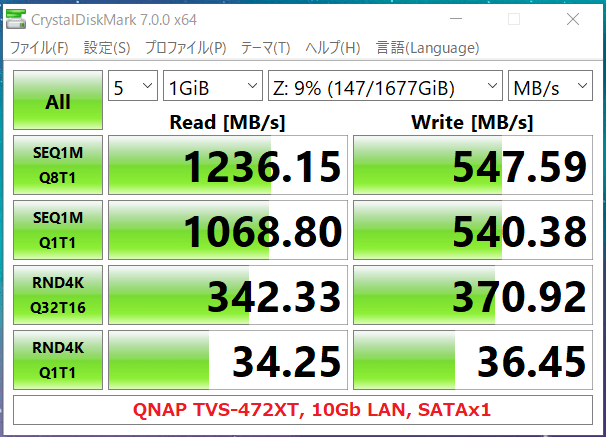 QNAP TVS-472XT_10Gb LAN_SATA