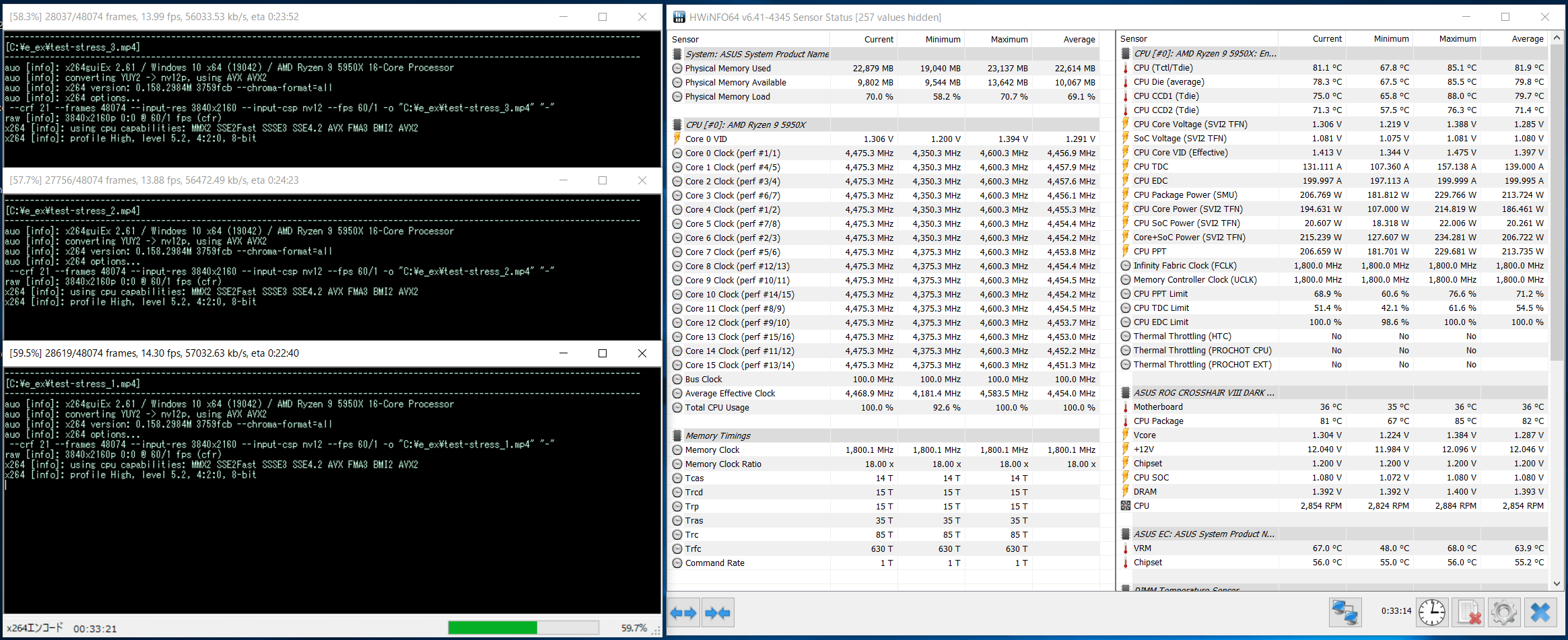 AMD Ryzen 9 5950X_OC_Stress