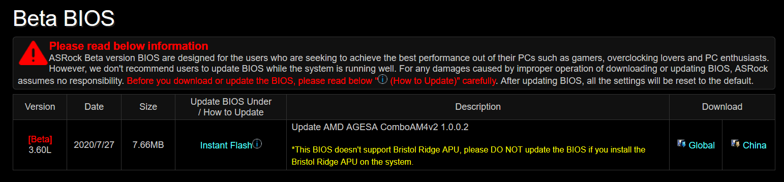 AMD Ryzen APU 4000 Renior_BIOS_A300