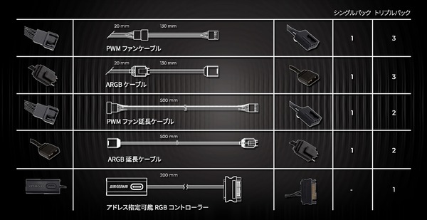 InWin Mercury AM120S_include