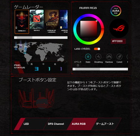 ASUS ROG Rapture GT-AX11000_dashboard_2