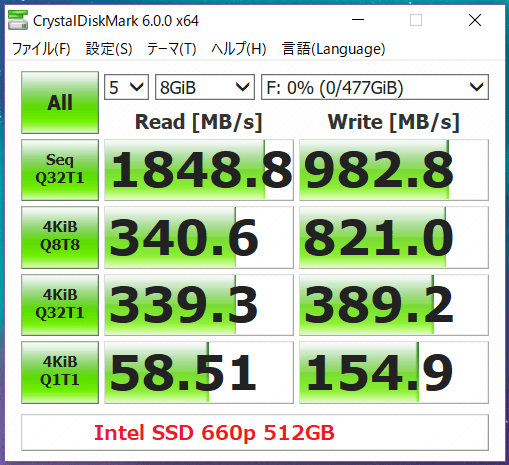 Intel SSD 660p 512GB_CDM