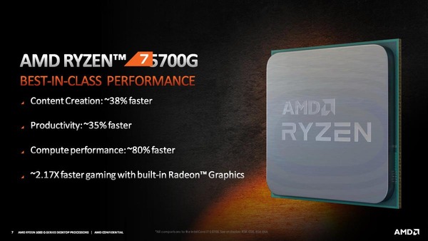 AMD Ryzen 5000G_top