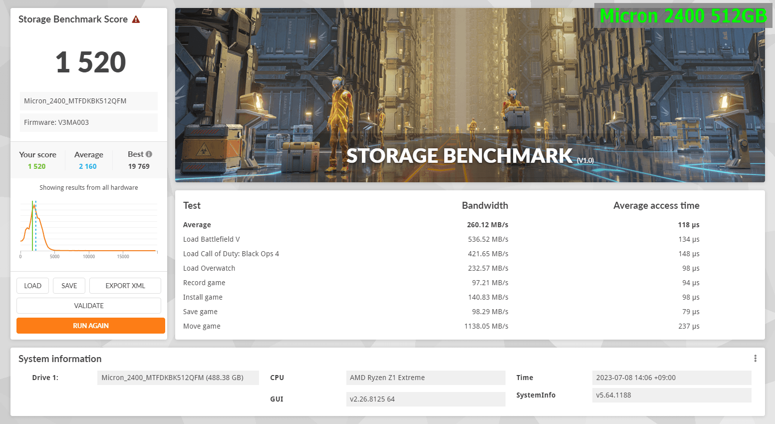ASUS ROG Ally_SSD-Bench_Micron 2400 512GB (3)