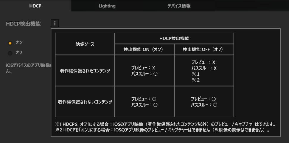 AVerMedia Live Gamer 4K_HDCP