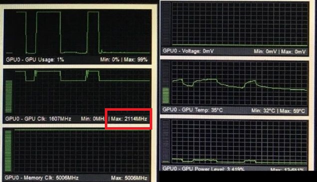 NVIDIA-GeForce-GTX-1080-Boost-Clock-635x365