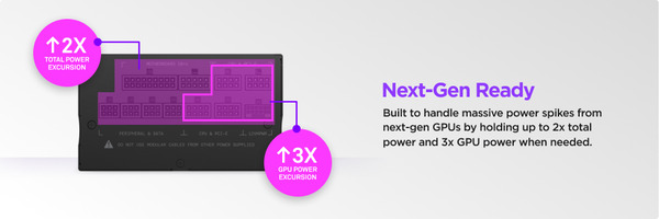 NZXT C1200 Gold_ATX3.0