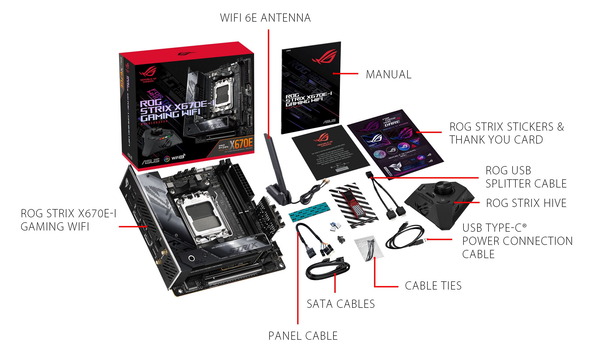 ASUS ROG STRIX X670E-I GAMING WIFI (7)