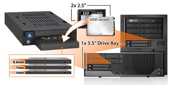 ICY DOCK MB522SP-B_Storage-size