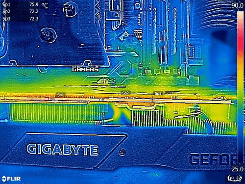 GIGABYTE GeForce RTX 2080 GAMING OC 8G_FLIR (2)