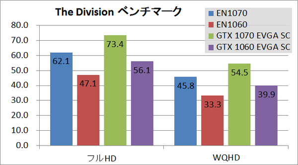ZBOX10_game__div