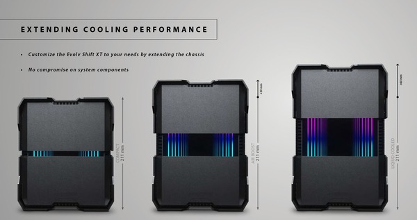 Phanteks Evolv Shift XT_extend
