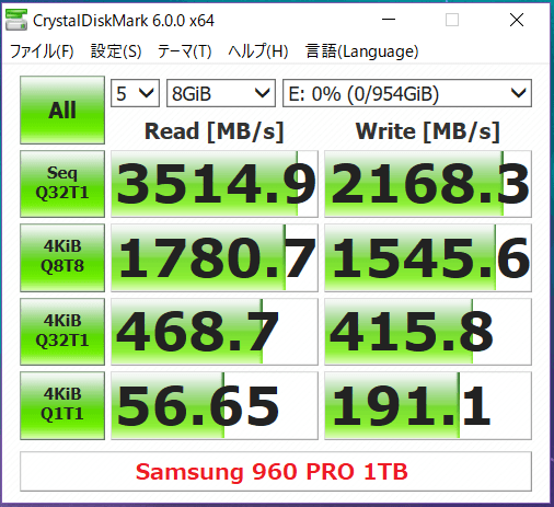 Samsung 960 PRO 1TB_CDM