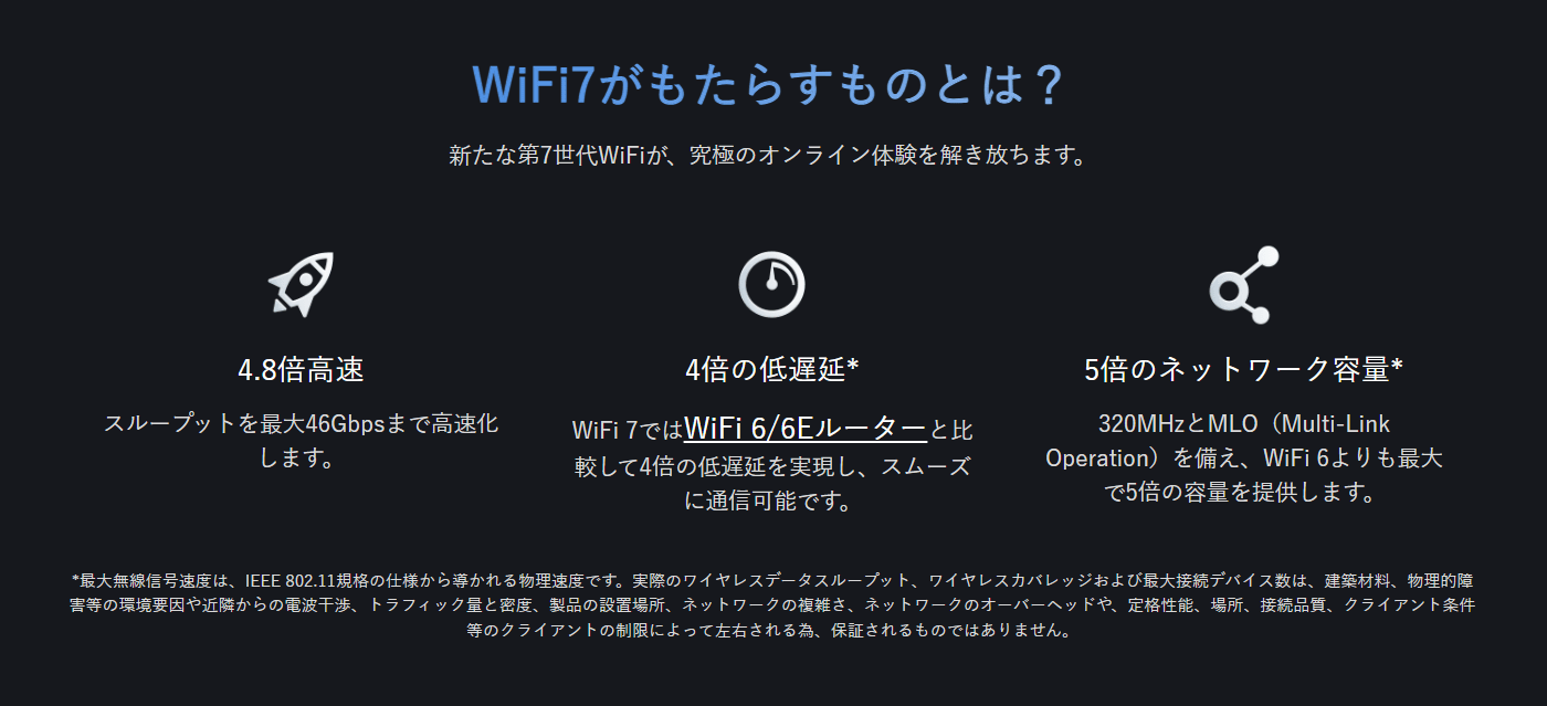 WiFi7_Feature