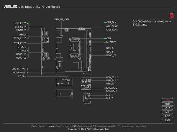 ASUS ROG STRIX Z890-I GAMING WIFI_BIOS_Dashboard (2)