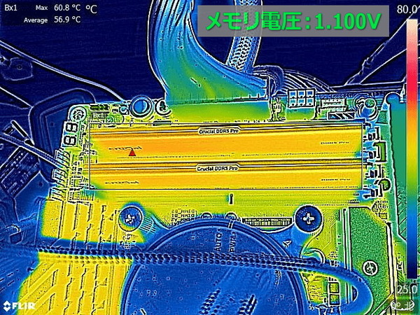 Crucial DDR5 Pro 6000MHz_FLIR_6000-1100mV (2)
