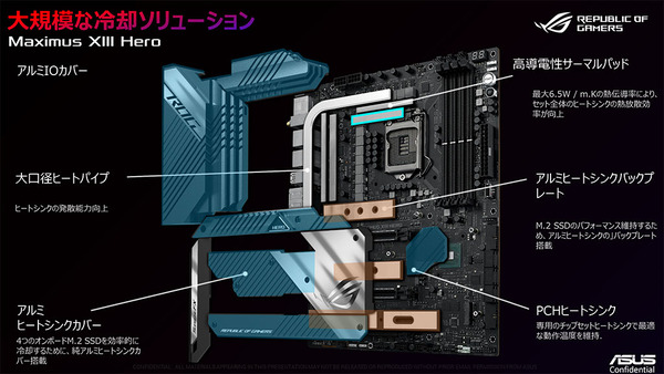 ASUS ROG MAXIMUS XIII HERO_cooler_jp