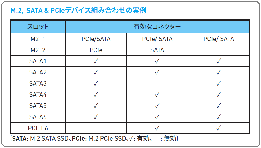 MSI X370 GAMING PRO CARBON_manual_2