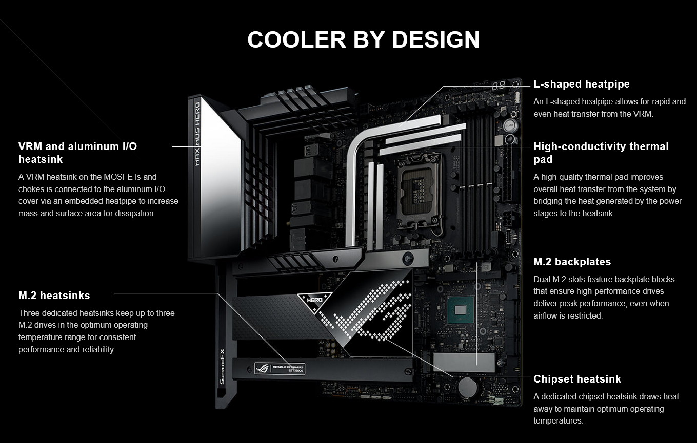 Asus Rog Maximus Z690 Hero が発売 自作とゲームと趣味の日々