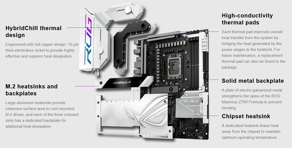 ASUS ROG MAXIMUS Z790 FORMULA_cooler_1