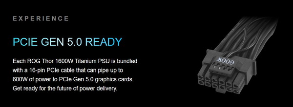 ASUS ROG THOR 1600W Titanium_PCIE5-Power
