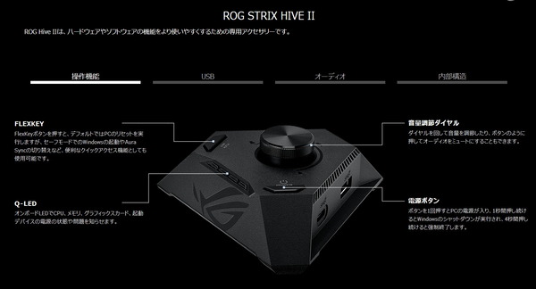 ROG STRIX HIVE II (1)