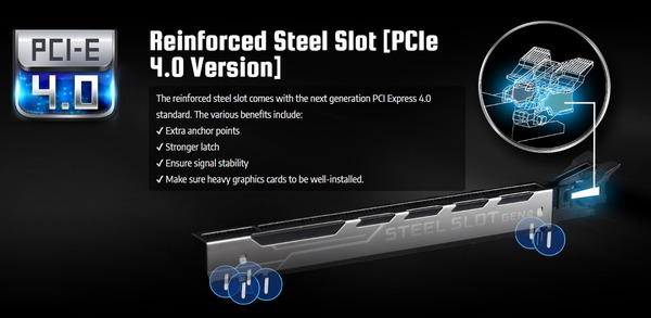 STEEL SLOT WITH NEW-GEN PCI EXPRESS 4.0