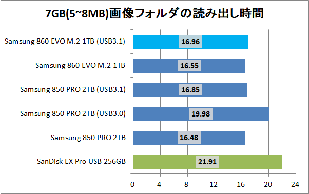 Micro Solution M2EN-CAL178_copy_pic7g_read