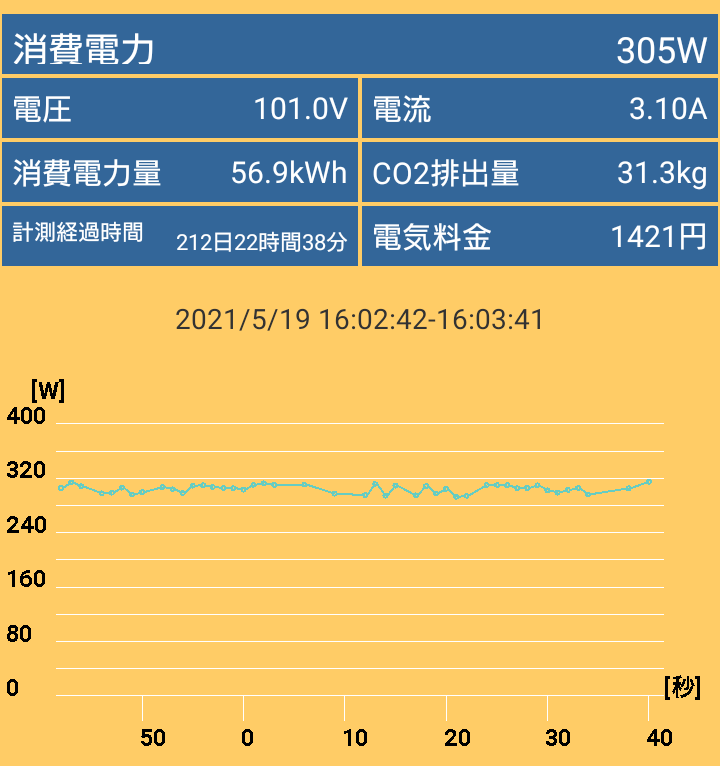 G-Master Hydro Z590_power_3_CPU_11900K_PL-No