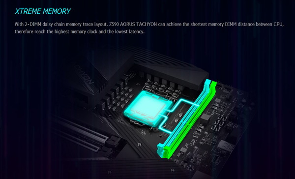GIGABYTE Z590 AORUS TACHYON_2x-DIMM