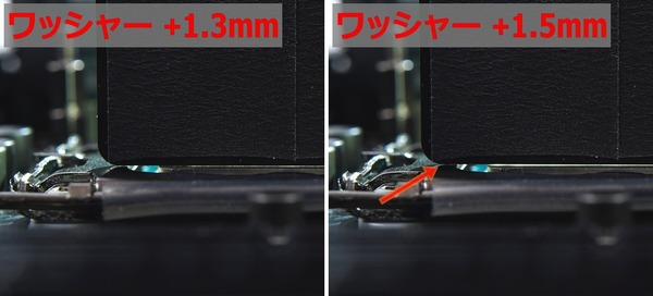 +1.5mm vs +1.3mm