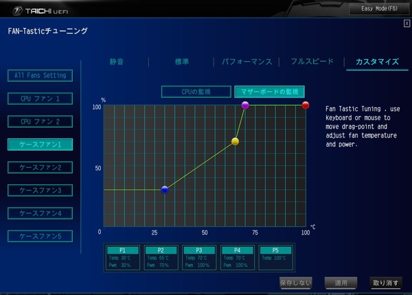 ASRock X299 Taichi CLX_BIOS_Fan_7