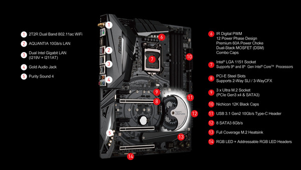 Z390 Taichi Ultimate_spec