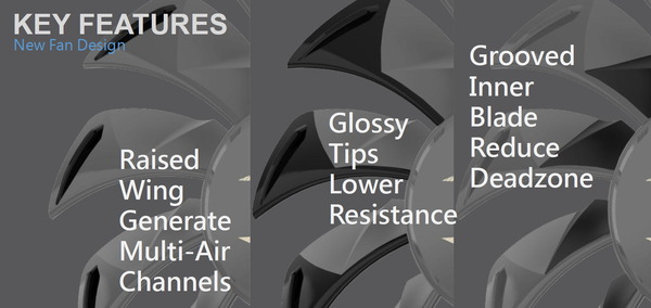 ZOTAC GAMING RTX 20_New Fan Design