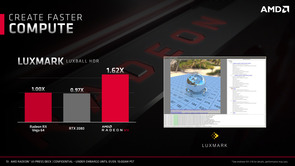 AMD RADEON VII_creation_3_compute