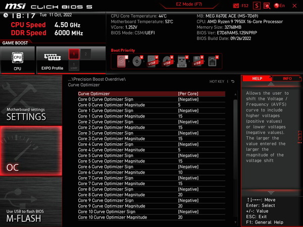 MSI MEG X670E ACE_OC Test_7950X (3)