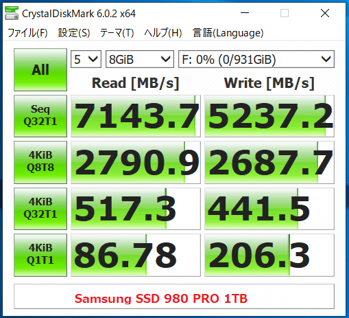 Samsung SSD 980 PRO 1TB_CDM6